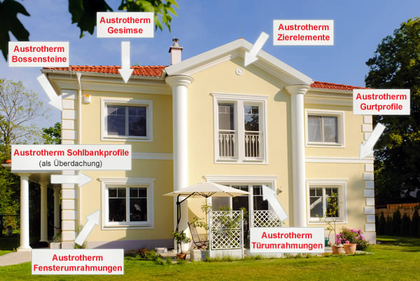 Austrotherm Fassadenprofile